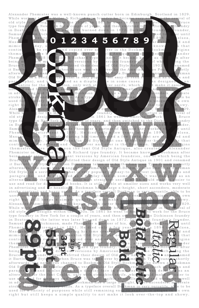 Bookman Font Type Poster